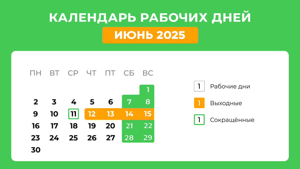 Как будем отдыхать в июне?.